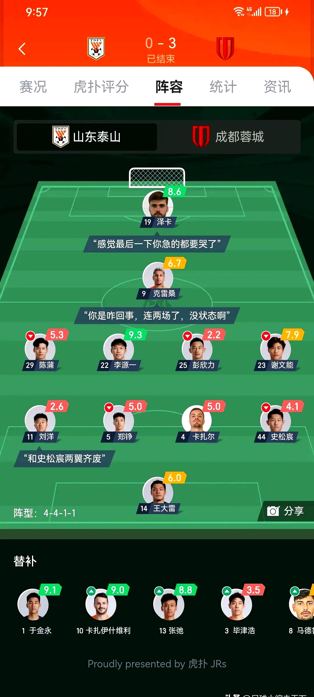 足总杯赛程吃紧，底特律活塞今晚调整名单，悬念犹存，赛季目标并未改变的简单介绍